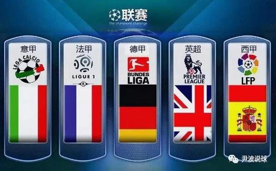 现必定会继