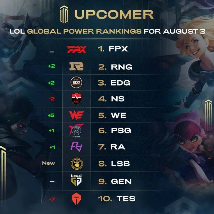 上位机会 上位机会