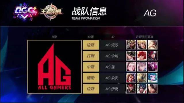 渐奏效的 渐奏效的