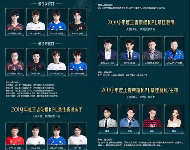 上再次夺得 上再次夺得